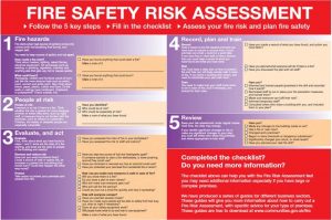 Fire Risk Assessment Report